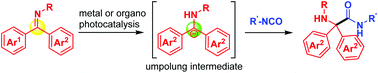 Graphical abstract: Visible light-mediated cross-coupling of electrophiles: synthesis of α-amino amides from isocyanates and ketimines