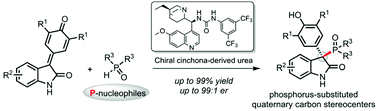 Graphical abstract: Organocatalytic 1,6-hydrophosphination of para-quinone methides: enantioselective access to chiral 3-phosphoxindoles bearing phosphorus-substituted quaternary carbon stereocenters