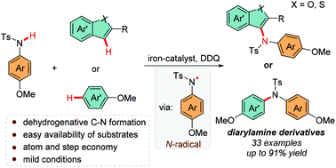 Graphical abstract: Iron-catalyzed cross-dehydrogenative C–H amidation of benzofurans and benzothiophenes with anilines