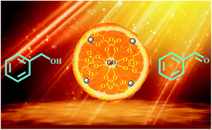 Graphical abstract: Cu(ii) vitamin C tunes photocatalytic activity of TiO2 nanoparticles for visible light-driven aerobic oxidation of benzylic alcohols