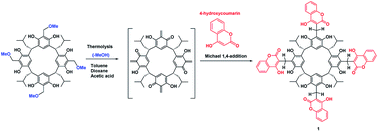Graphical abstract: Synthesis of a coumarin derivative of resorcin[4]arene with solvent-controlled chirality