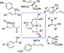 Graphical abstract: Synthesis and application in asymmetric catalysis of P-stereogenic pincer–metal complexes