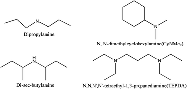 Graphical abstract: Nitrogen-containing switchable solvents for separation of hydrocarbons and their derivatives