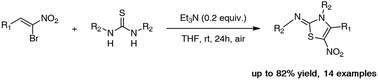Graphical abstract: A mild one-pot synthesis of 2-iminothiazolines from thioureas and 1-bromo-1-nitroalkenes