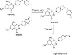 Graphical abstract: Identification of benzothiazones containing a hexahydropyrrolo[3,4-c]pyrrol moiety as antitubercular agents against MDR-MTB