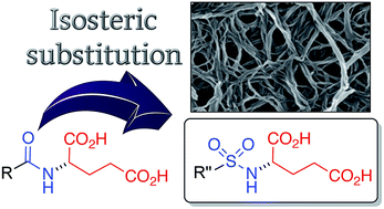 Graphical abstract: Sulfonamide as amide isostere for fine-tuning the gelation properties of physical gels