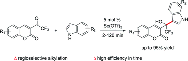 Graphical abstract: Synthesis of 1-(β-coumarinyl)-1-(β-indolyl)trifluoroethanols through regioselective Friedel–Crafts alkylation of indoles with β-(trifluoroacetyl)coumarins catalyzed by Sc(OTf)3