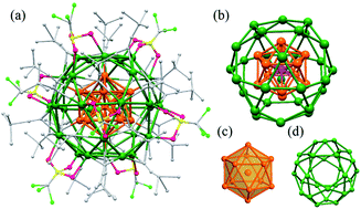 Graphical abstract: A triflate and alkynyl protected Ag43 nanocluster with a passivated surface