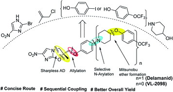Graphical abstract: A concise and sequential synthesis of the nitroimidazooxazole based drug, Delamanid and related compounds