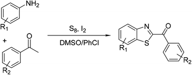Graphical abstract: Retracted Article: New synthesis of 2-aroylbenzothiazoles via metal-free domino transformations of anilines, acetophenones, and elemental sulfur