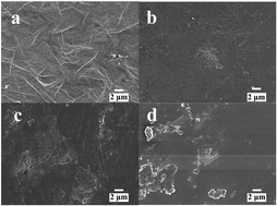 Graphical abstract: Ferroelectric P(VDF-TrFE)/POSS nanocomposite films: compatibility, piezoelectricity, energy harvesting performance, and mechanical and atomic oxygen erosion