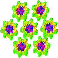 Graphical abstract: Atomic and electronic structure of solids of Ge2Br2PN, Ge2I2PN, Sn2Cl2PN, Sn2Br2PN and Sn2I2PN inorganic double helices: a first principles study