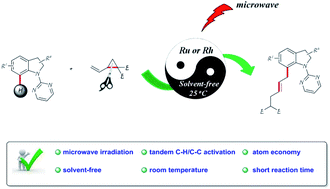 Graphical abstract: Solvent-free and room temperature microwave-assisted direct C7 allylation of indolines via sequential C–H and C–C activation