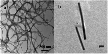 Graphical abstract: Properties of PEDOT nanowire/Te nanowire nanocomposites and fabrication of a flexible thermoelectric generator