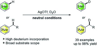 Graphical abstract: Silver-catalyzed regioselective deuteration of (hetero)arenes and α-deuteration of 2-alkyl azaarenes