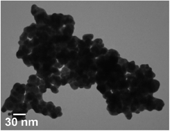 Graphical abstract: Fabrication of magnetic iron oxide-supported copper oxide nanoparticles (Fe3O4/CuO): modified screen-printed electrode for electrochemical studies and detection of desipramine