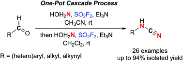 Graphical abstract: SO2F2-Mediated one-pot cascade process for transformation of aldehydes (RCHO) to cyanamides (RNHCN)