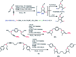 Graphical abstract: Synthesis of heteroatom-containing pyrrolidine derivatives based on Ti(O-iPr)4 and EtMgBr-catalyzed carbocyclization of allylpropargyl amines with Et2Zn