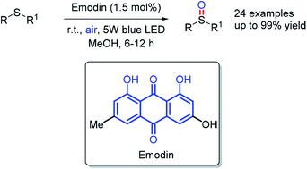 Graphical abstract: Emodin as a novel organic photocatalyst for selective oxidation of sulfides under mild conditions