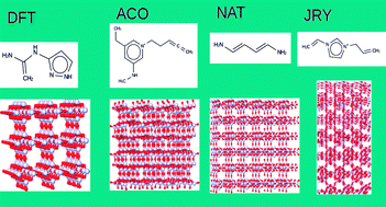 Graphical abstract: Design of organic structure directing agents to guide the synthesis of zeolites for the separation of ethylene–ethane mixtures