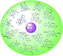 Graphical abstract: Recent applications of ninhydrin in multicomponent reactions