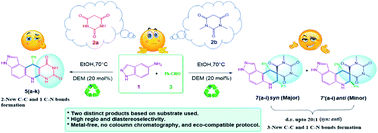 Graphical abstract: A novel substrate directed multicomponent reaction for the syntheses of tetrahydro-spiro[pyrazolo[4,3-f]quinoline]-8,5′-pyrimidines and tetrahydro-pyrazolo[4,3-f]pyrimido[4,5-b]quinolines via selective multiple C–C bond formation under metal-free conditions