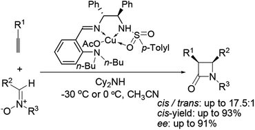 Graphical abstract: Development of TsDPEN based imine-containing ligands for the copper-catalysed asymmetric Kinugasa reaction