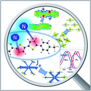 Graphical abstract: Impact of N-substitution on structural, electronic, optical, and vibrational properties of a thiophene–phenylene co-oligomer