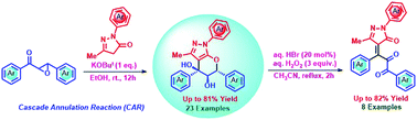 Graphical abstract: Cascade annulation reaction (CAR): highly diastereoselective synthesis of pyranopyrazole scaffolds