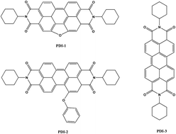 Graphical abstract: Real roles of perylene diimides for improving photocatalytic activity