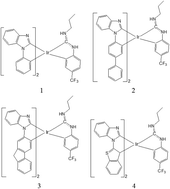 Graphical abstract: Theoretical perspective on the electronic structure and photophysical properties for a series of mixed-carbene tris-cyclometalated iridium(iii) complexes