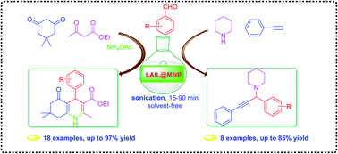 Graphical abstract: Synthesis of polyhydroquinolines and propargylamines through one-pot multicomponent reactions using an acidic ionic liquid immobilized onto magnetic Fe3O4 as an efficient heterogeneous catalyst under solvent-free sonication