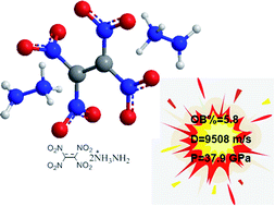 Graphical abstract: A new oxygen-rich energetic salt dihydrazine tetranitroethide: a promising explosive alternative with high density and good performance