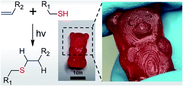 Graphical abstract: Digital light processing 3D printing of modified liquid isoprene rubber using thiol-click chemistry