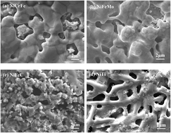 Graphical abstract: Electrochemical performance of porous Ni-alloy electrodes for hydrogen evolution reaction from seawater electrolysis
