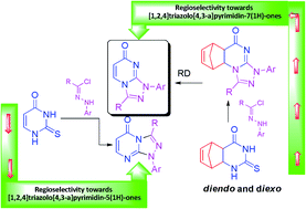Graphical abstract: Retro Diels Alder protocol for regioselective synthesis of novel [1,2,4]triazolo[4,3-a]pyrimidin-7(1H)-ones