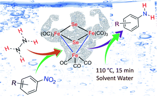 Graphical abstract: CO-free, aqueous mediated, instant and selective reduction of nitrobenzene via robustly stable chalcogen stabilised iron carbonyl clusters (Fe3E2(CO)9, E = S, Se, Te)