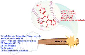 Graphical abstract: Synthesis of dihydroisoindolo[2,1-a]quinolin-11-ones, their in silico ADMET properties and in vitro antitumor activities