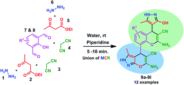 Graphical abstract: Water-triggered union of multi-component reactions towards the synthesis of a 4H-chromene hybrid scaffold