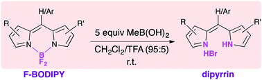 Graphical abstract: Facile deprotection of F-BODIPYs using methylboronic acid