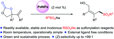 Graphical abstract: Palladium nanoparticles as efficient catalyst for C–S bond formation reactions