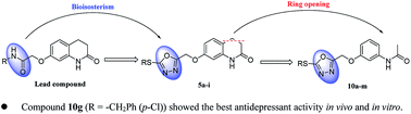 Graphical abstract: Synthesis of 1,3,4-oxadiazoles derivatives with antidepressant activity and their binding to the 5-HT1A receptor
