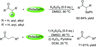 Graphical abstract: K2S2O8-promoted C–Se bond formation to construct α-phenylseleno carbonyl compounds and α,β-unsaturated carbonyl compounds