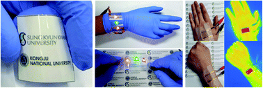 Graphical abstract: Highly transparent and flexible Ag nanowire-embedded silk fibroin electrodes for biocompatible flexible and transparent heater