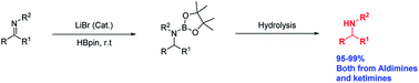Graphical abstract: Lithium bromide: an inexpensive and efficient catalyst for imine hydroboration with pinacolborane at room temperature