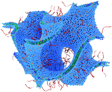 Graphical abstract: Treatment of Staphylococcus aureus skin infection in vivo using rifampicin loaded lipid nanoparticles