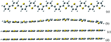 Graphical abstract: Photoinduced charge transfer in quasi-one-dimensional polymers in two-photon absorption