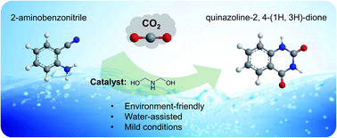 Graphical abstract: Alcohol amine-catalyzed CO2 conversion for the synthesis of quinazoline-2,4-(1H,3H)-dione in water