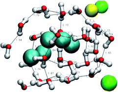 Graphical abstract: Diffusivity and hydrophobic hydration of hydrocarbons in supercritical CO2 and aqueous brine