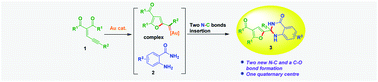 Graphical abstract: Gold(iii) promoted formation of dihydroquinazolinones: double X–H activation by gold